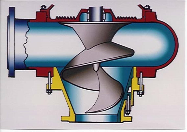 HRS、HRSB screw centrifugal impeller