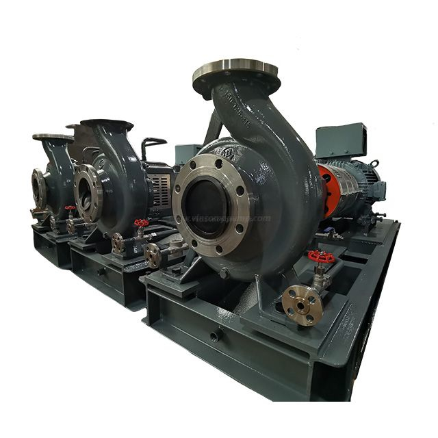 HIJ Chemical Process Pumps