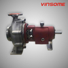 End Suction Centrifugal Pump