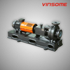 Ptfe Lined Pump