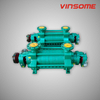 High Pressure Centrifugal Pump