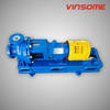 Ptfe Lined Pump