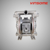 Metallic AODD Air-Operated Diaphragm Pump